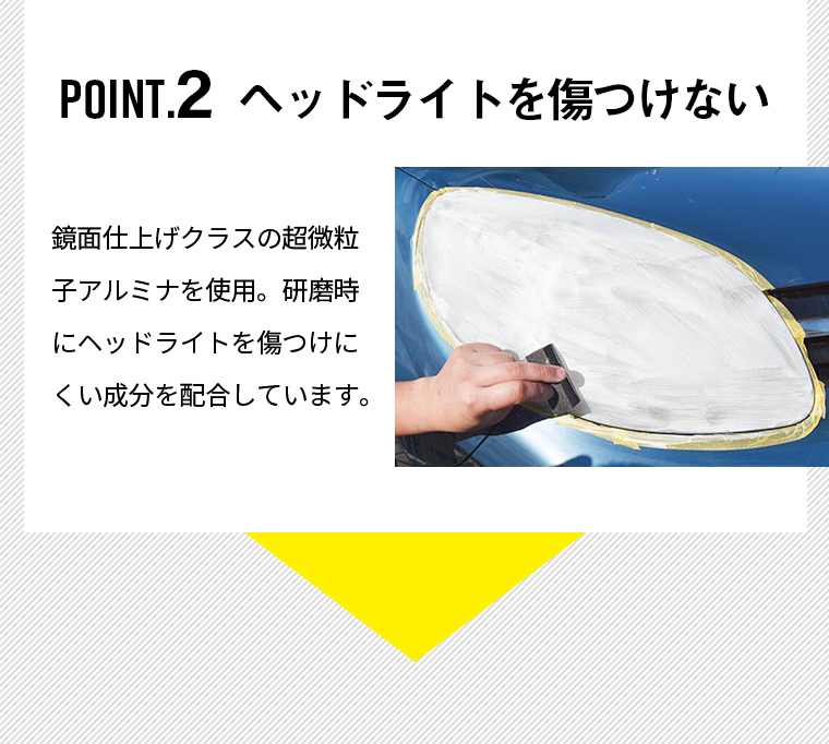 ピカピカレインヘッドライトコーティング[TOP-HEAD] | 消耗品 | 車ガラスコーティング剤のピカピカレイン